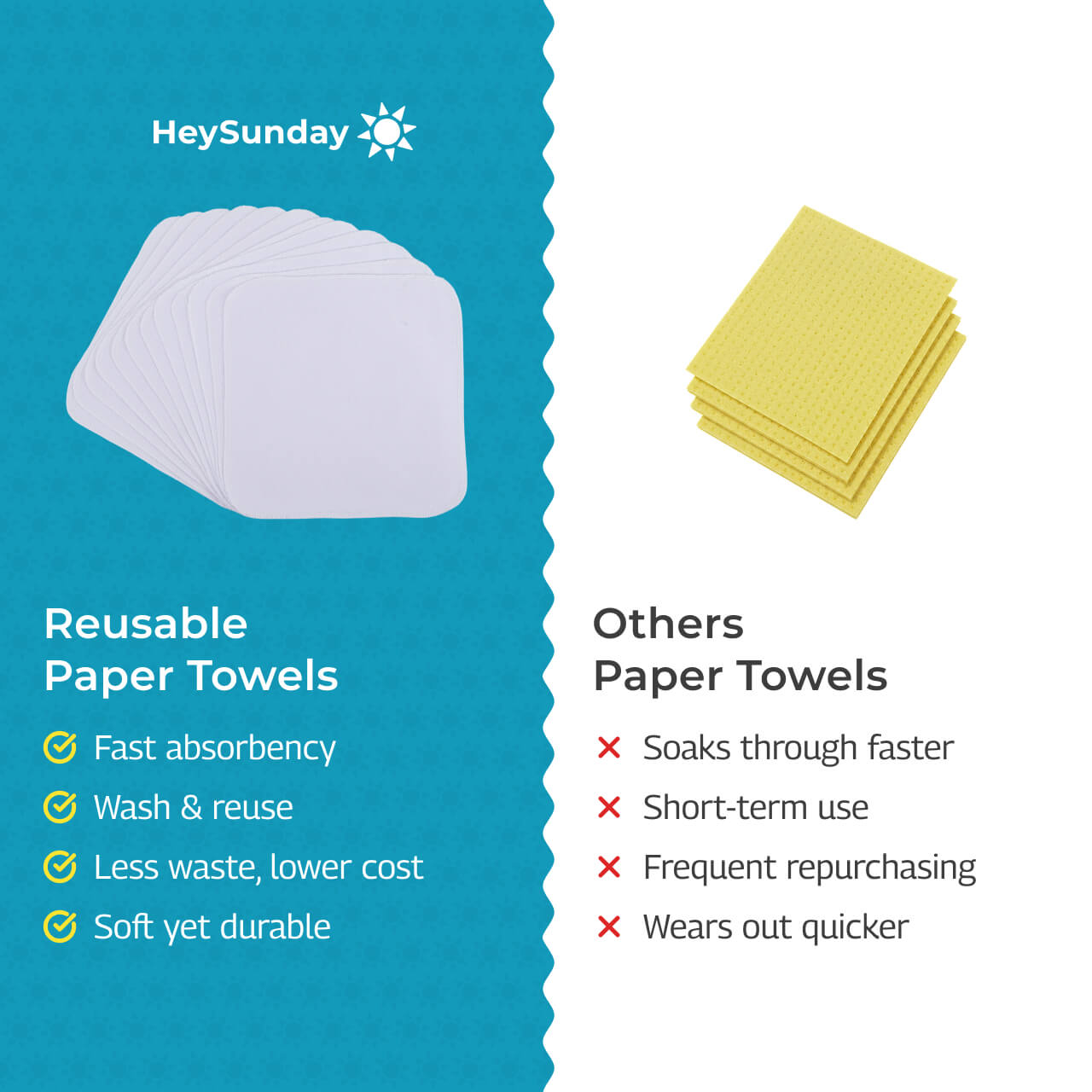 Towels Paper | Reusable Series - Image 4